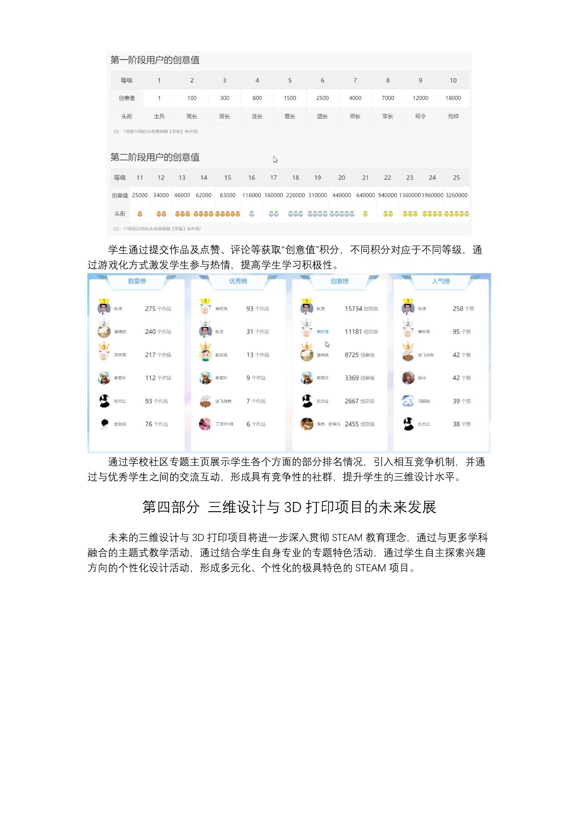 121015523516_0智慧教育下的三維設計與3D打印項目_13.jpg