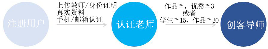 32页新注册3.jpg