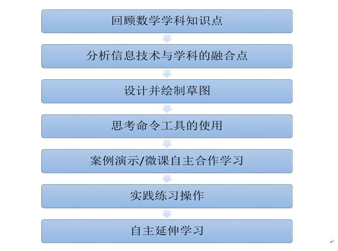 微信截圖_20200918121247.png
