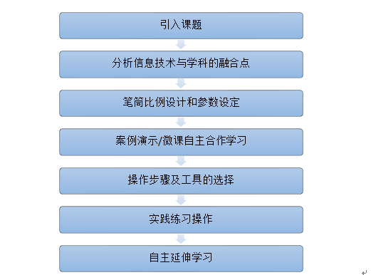 微信截圖_20201202091933.png