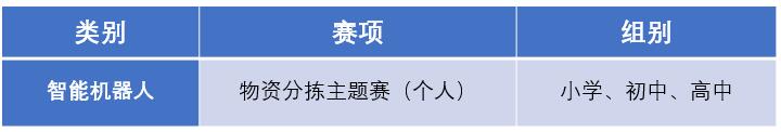 賽項.jpg