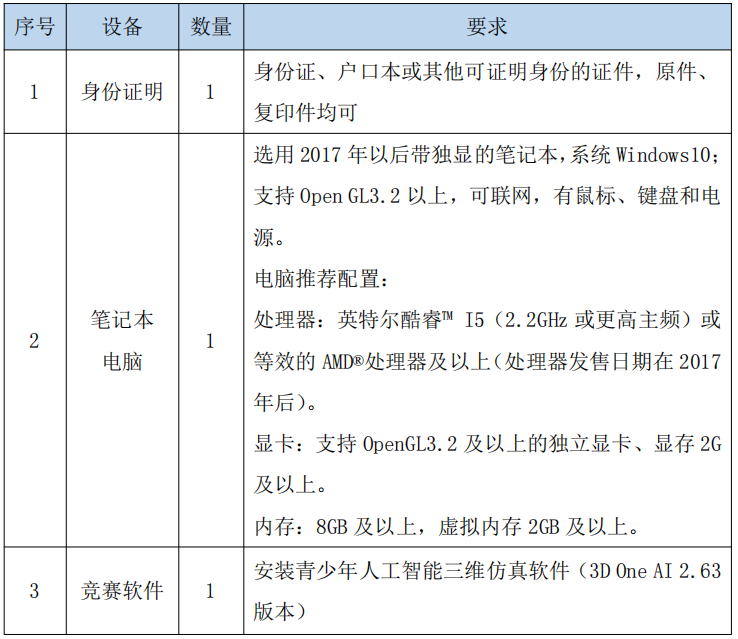 清單.png