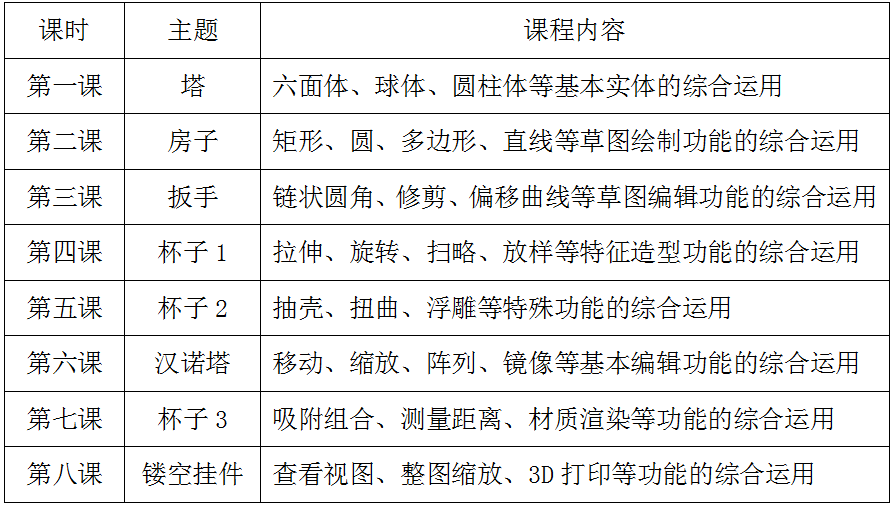 課程.png